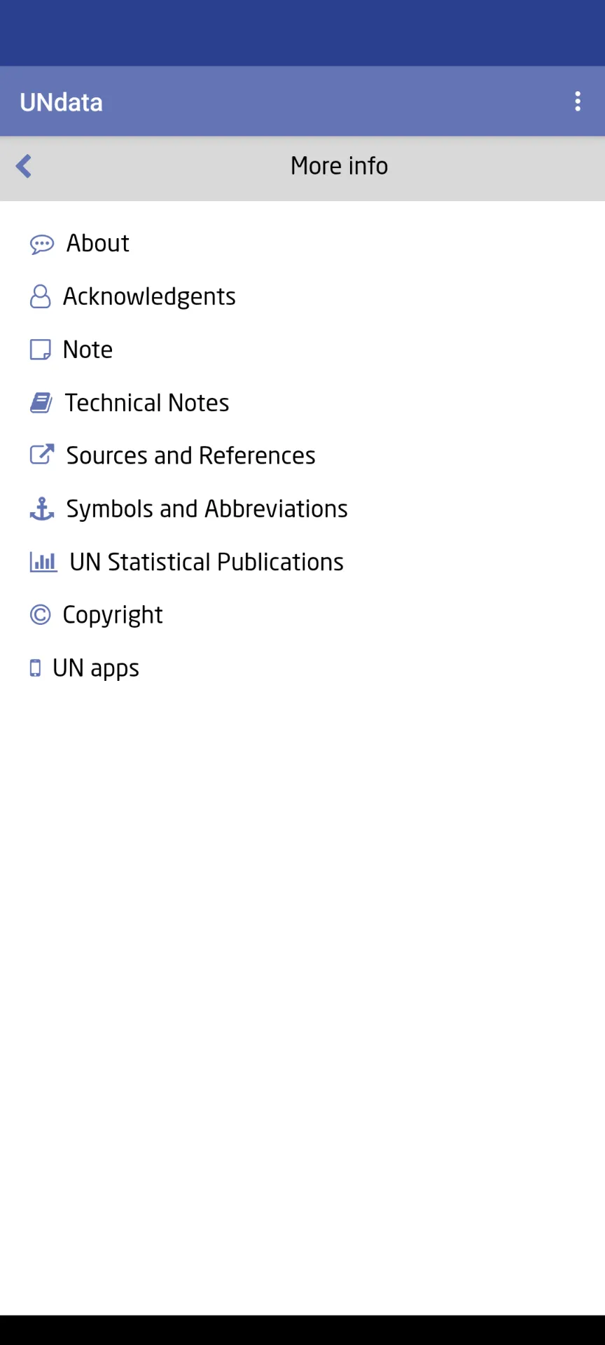 UNdata | Indus Appstore | Screenshot