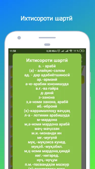 Маънои номҳои тоҷикӣ (китоб) | Indus Appstore | Screenshot