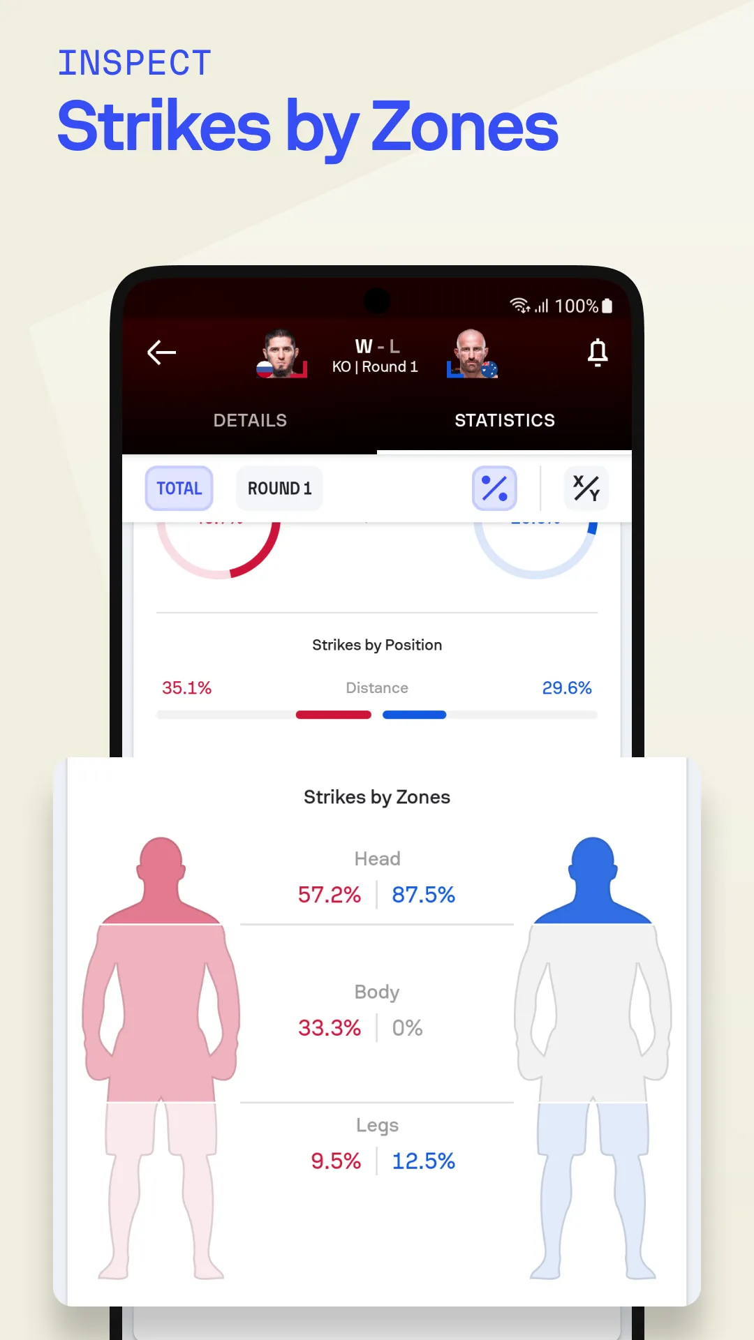 Sofascore: Live Sports Scores | Indus Appstore | Screenshot