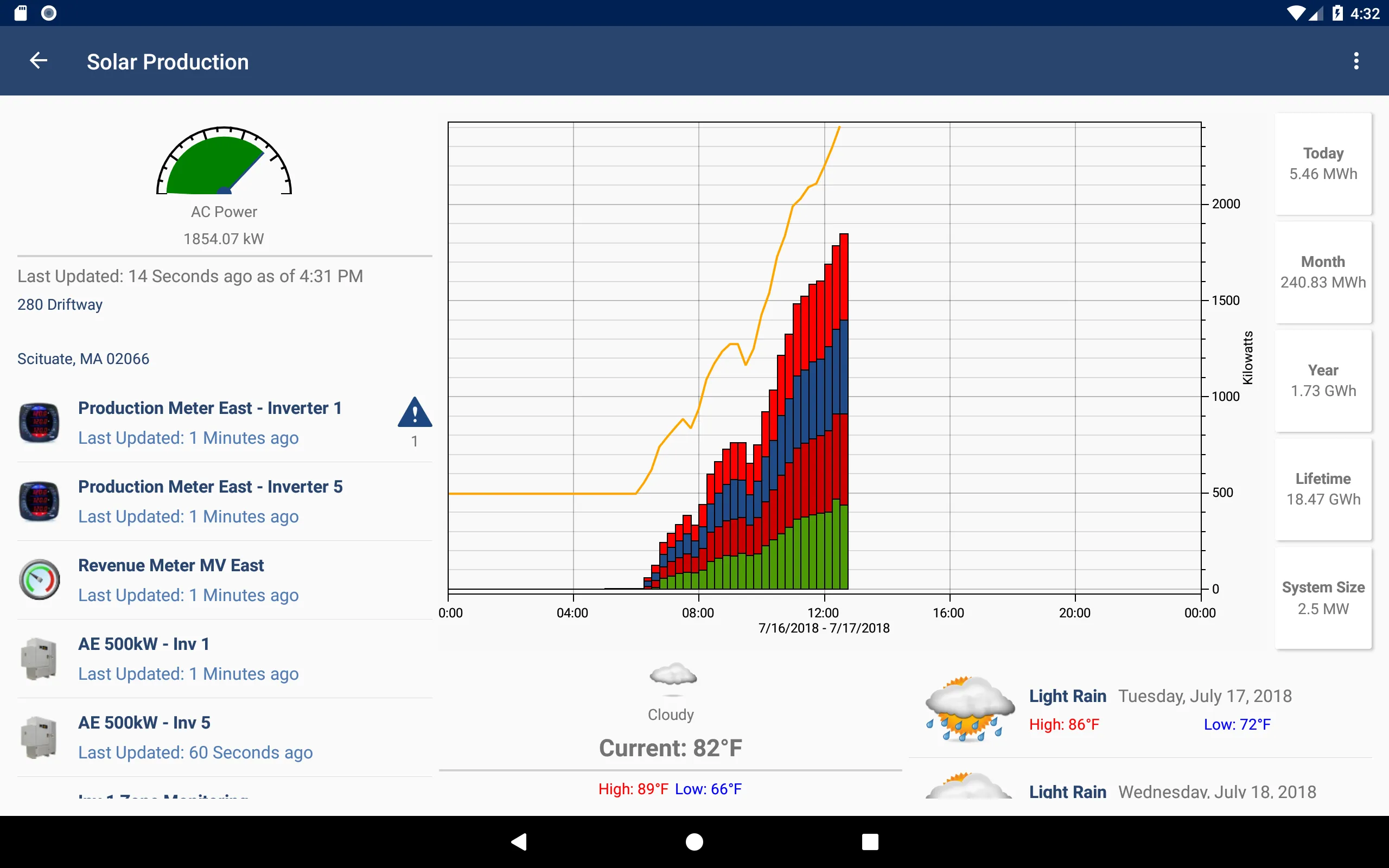 AlsoEnergy | Indus Appstore | Screenshot