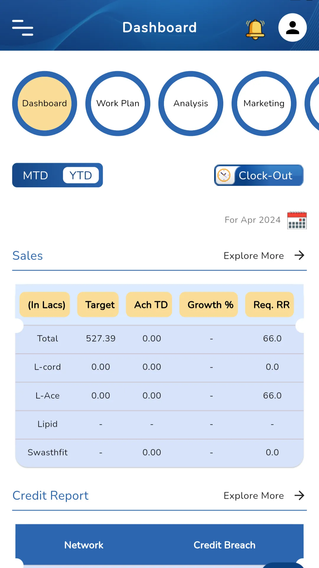 LPL SFA | Indus Appstore | Screenshot