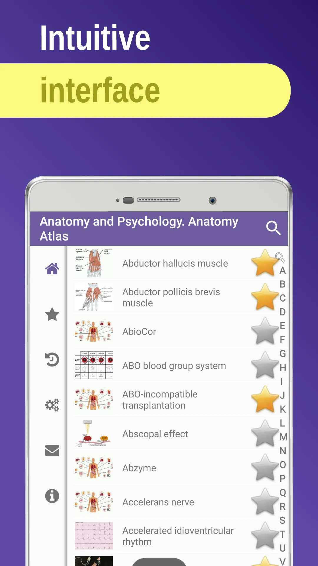 Human anatomy | Indus Appstore | Screenshot