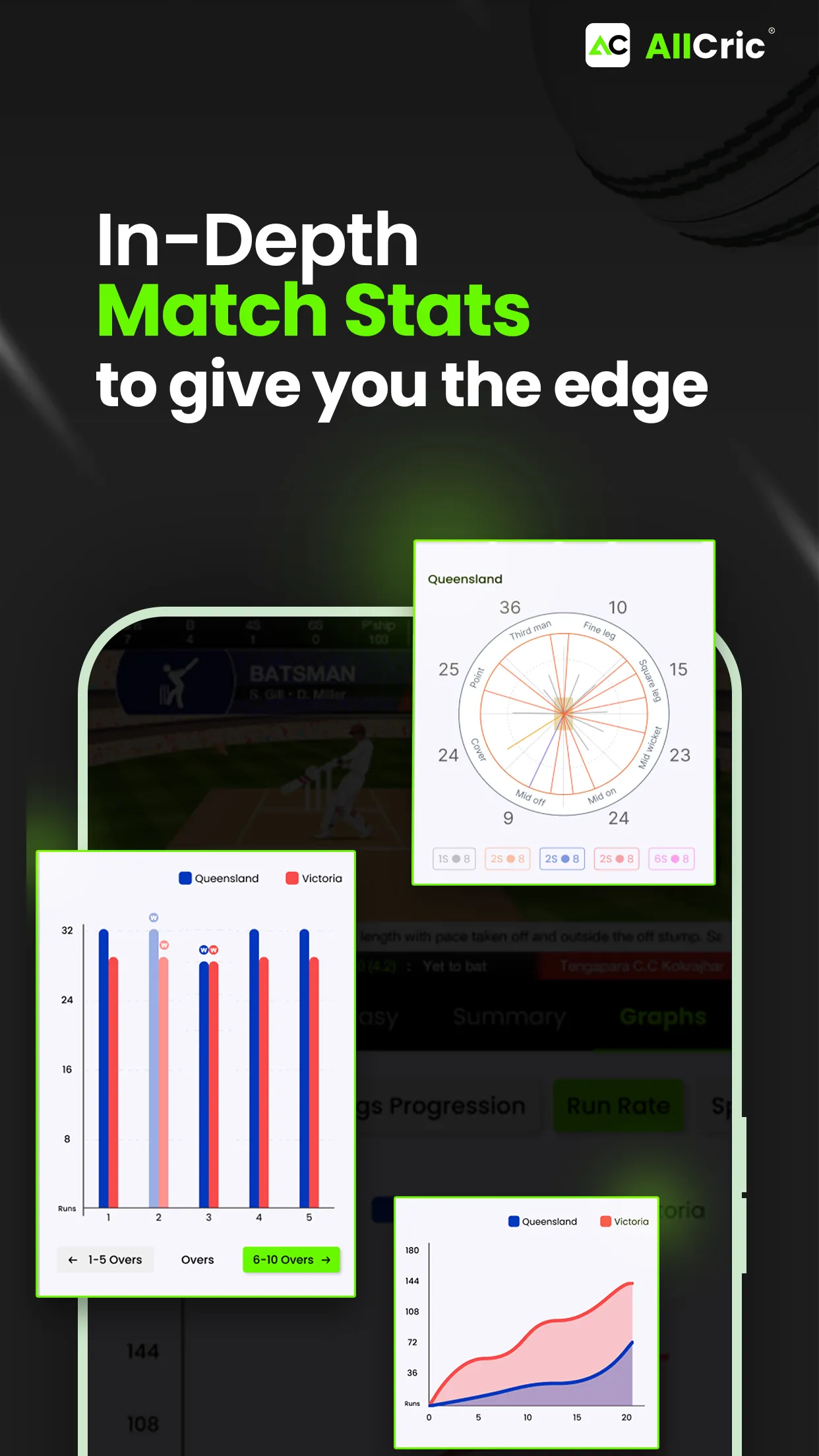 AllCric - Cricket Predictions | Indus Appstore | Screenshot