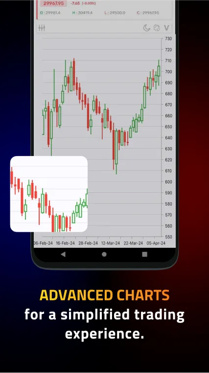 Nifty Trader: NSE Option Chain | Indus Appstore | Screenshot