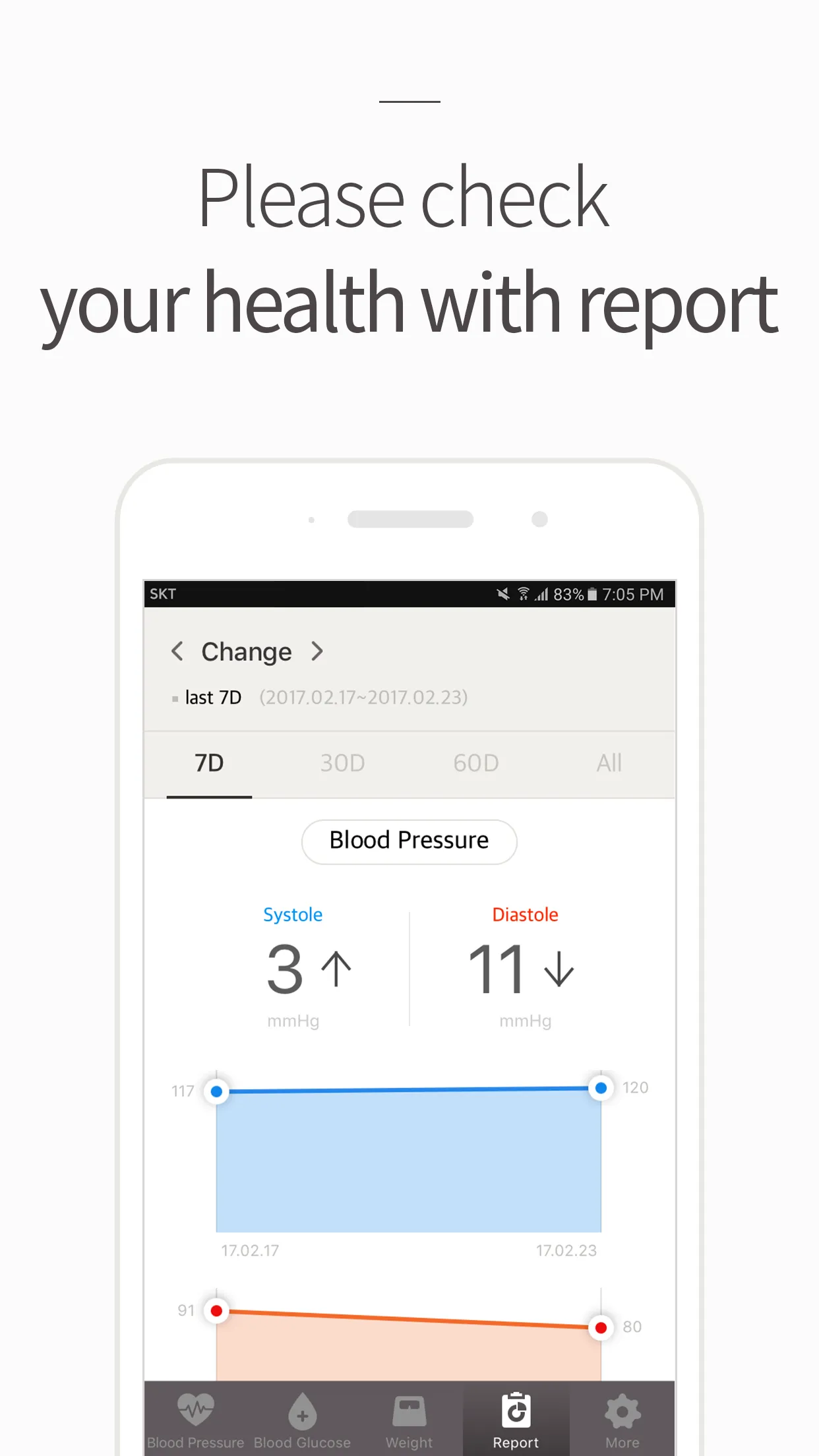 Blood Pressure(BP) Diary | Indus Appstore | Screenshot