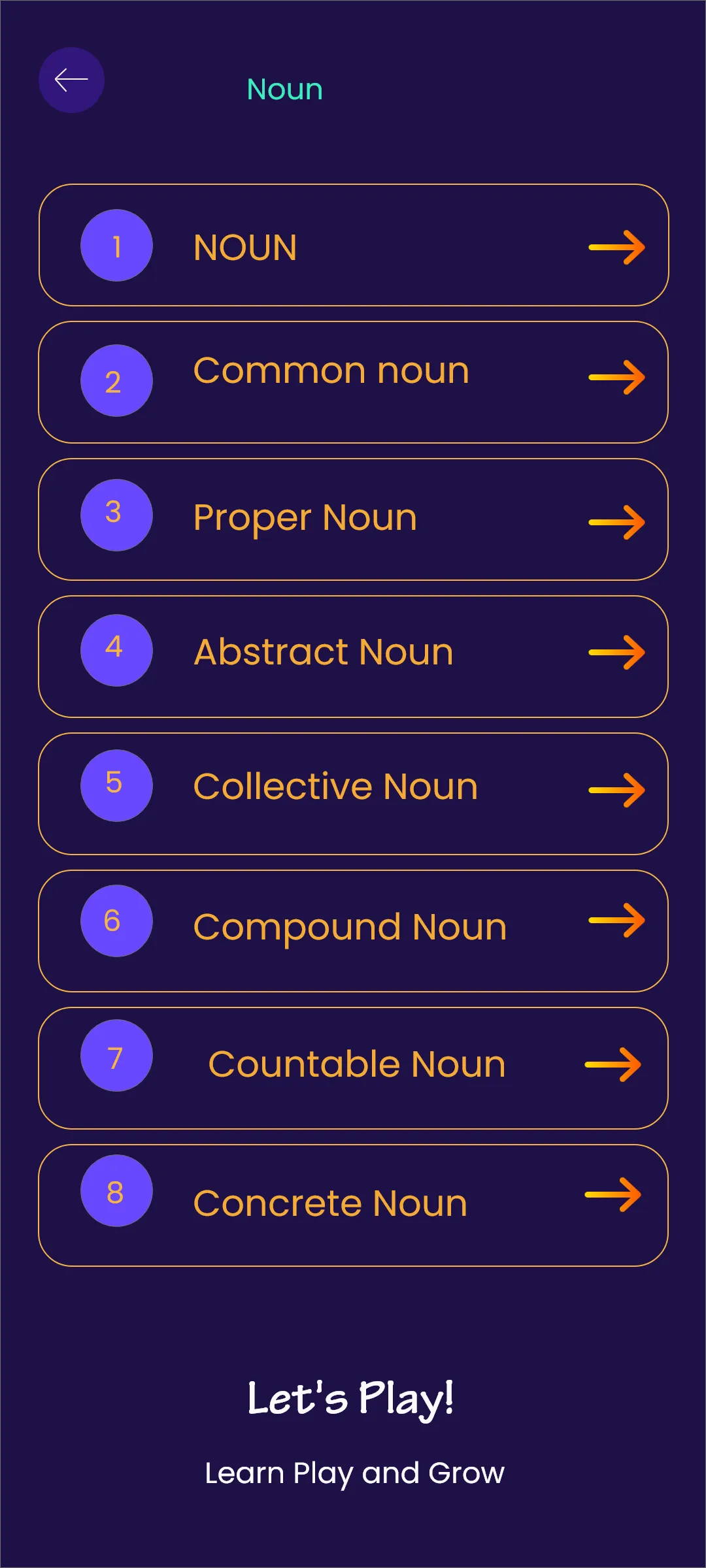 English Grammar Quiz | Indus Appstore | Screenshot