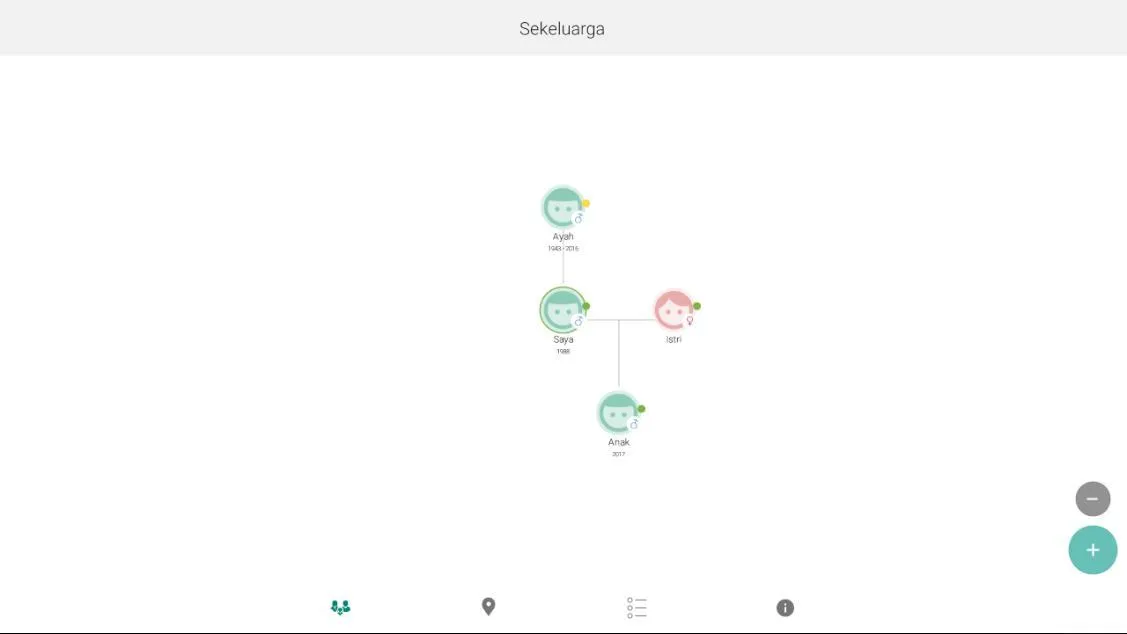 Silsilah Keluarga - Sekeluarga | Indus Appstore | Screenshot