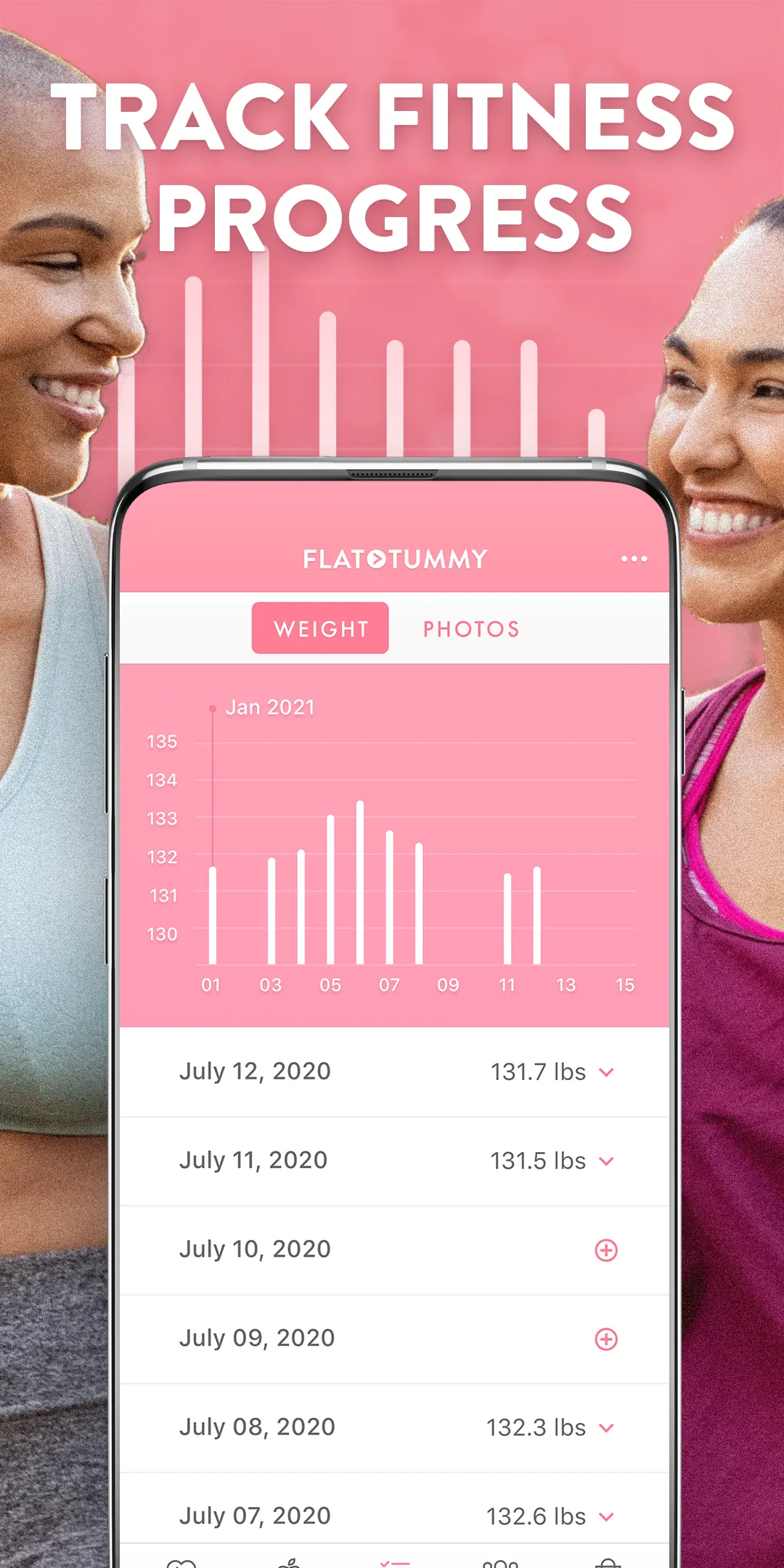 Flat Tummy App for Women | Indus Appstore | Screenshot