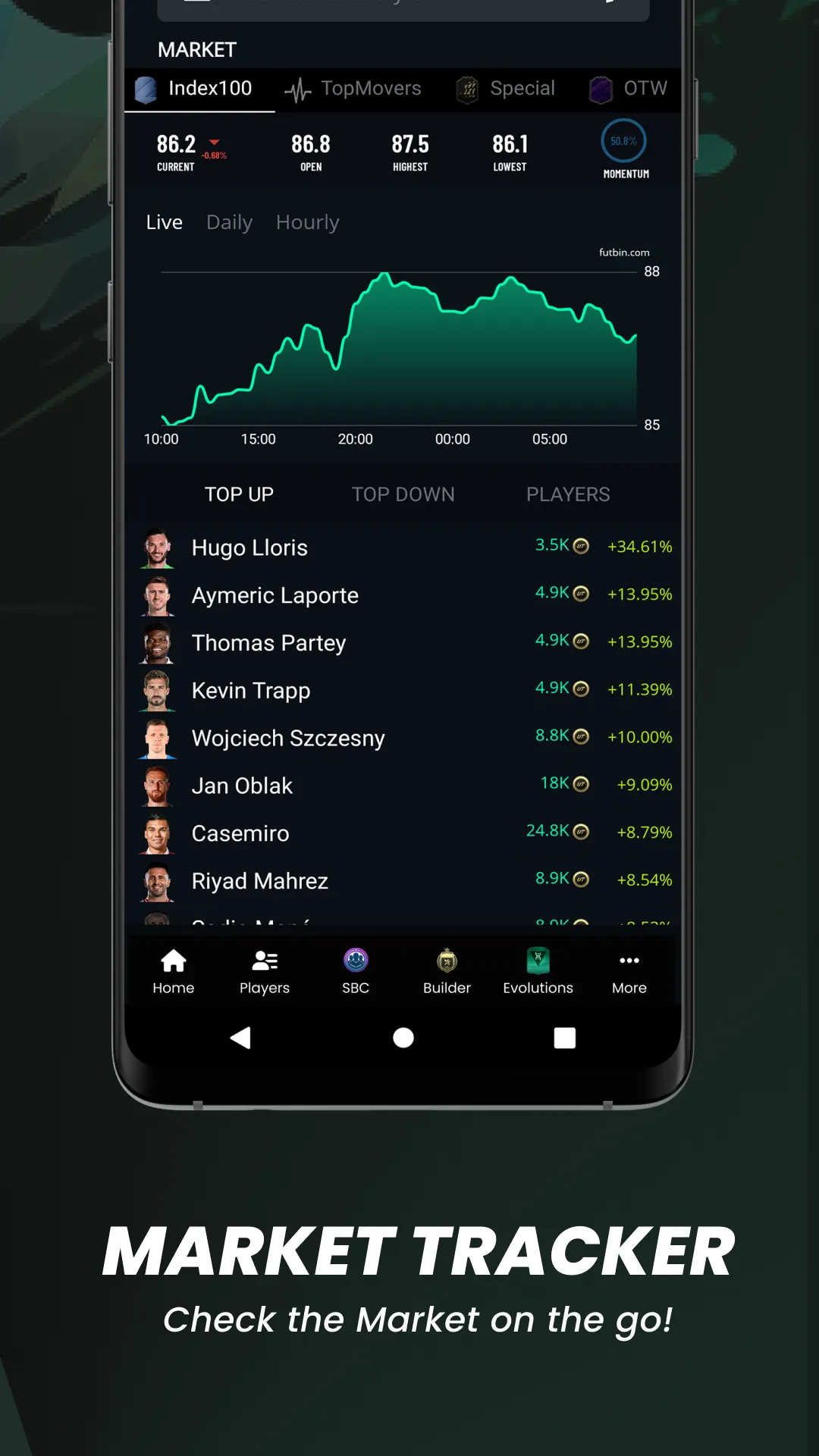 FUTBIN FC 25 Evolutions & More | Indus Appstore | Screenshot