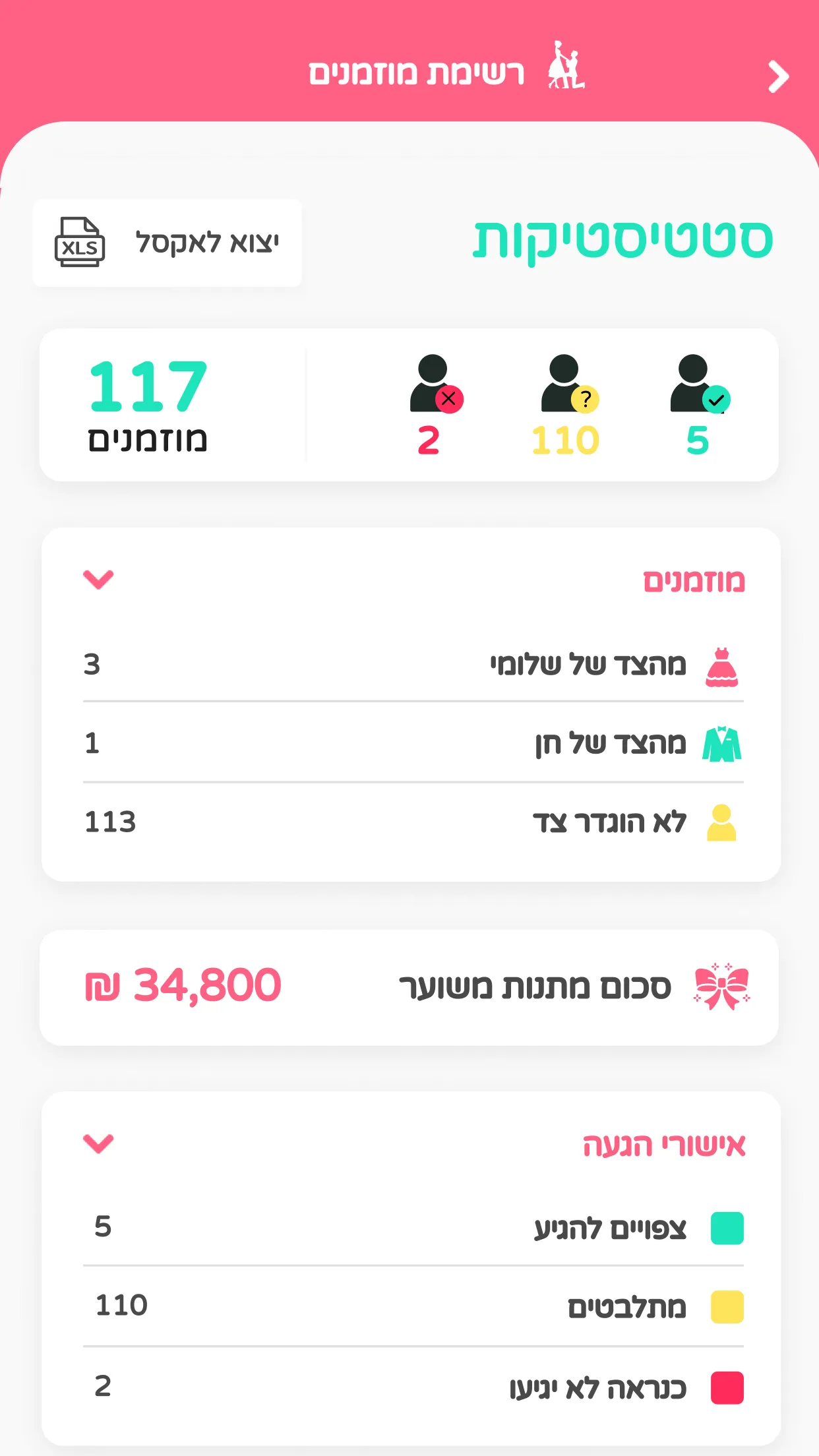 מאורסים מאורסות - ארגון חתונה | Indus Appstore | Screenshot