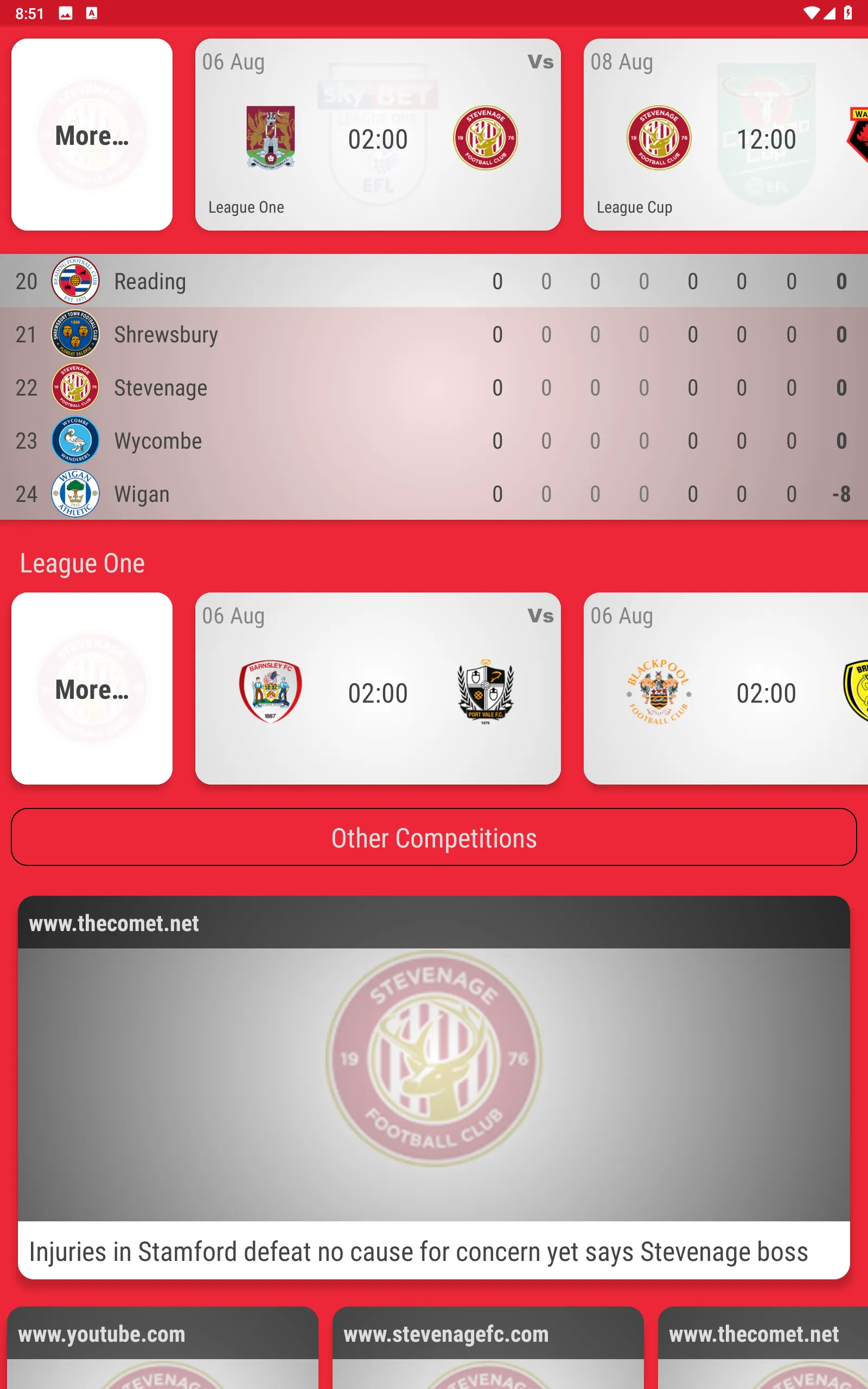 Stevenage FC Fan App | Indus Appstore | Screenshot