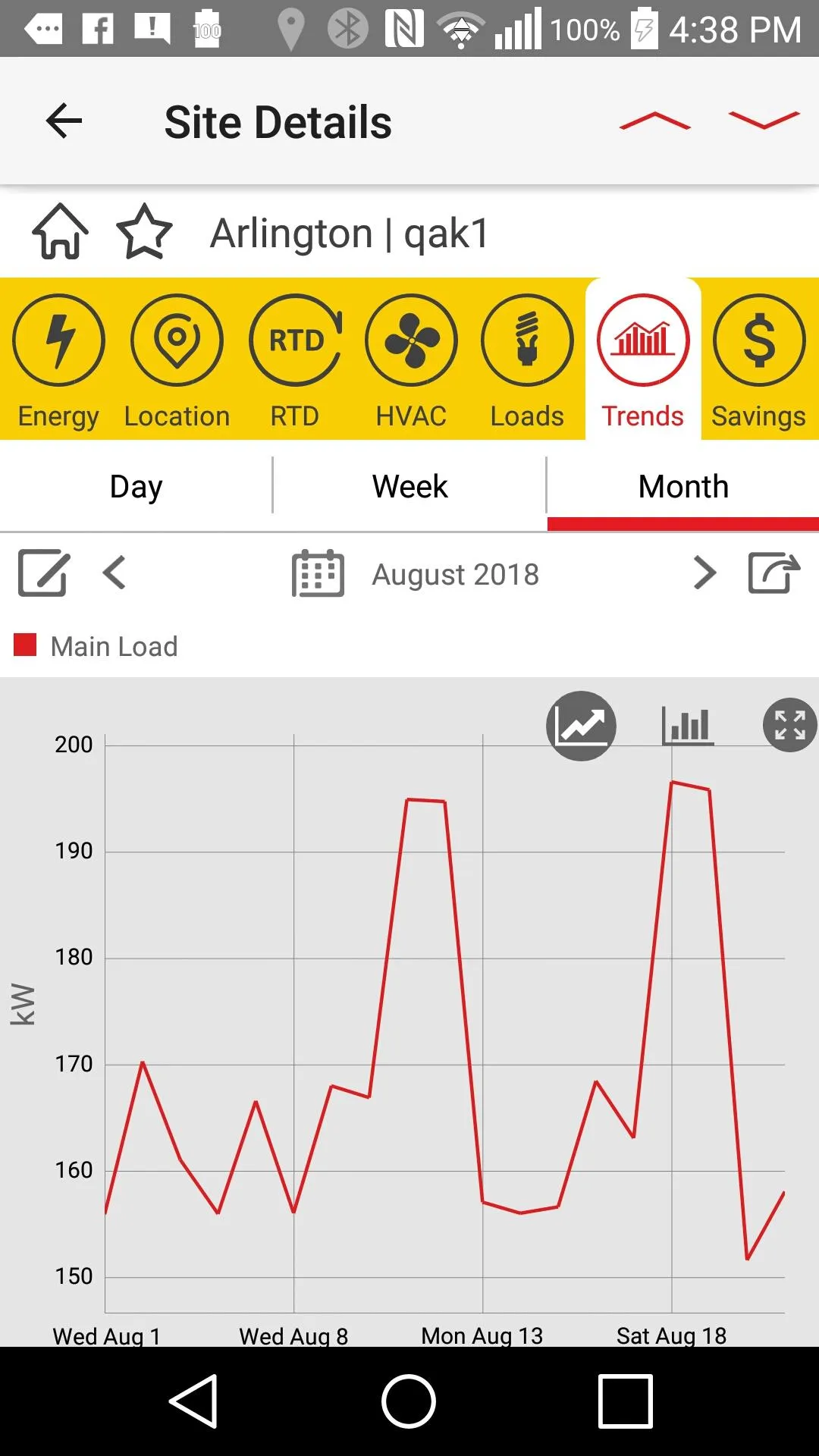 Shell Energy Inside | Indus Appstore | Screenshot