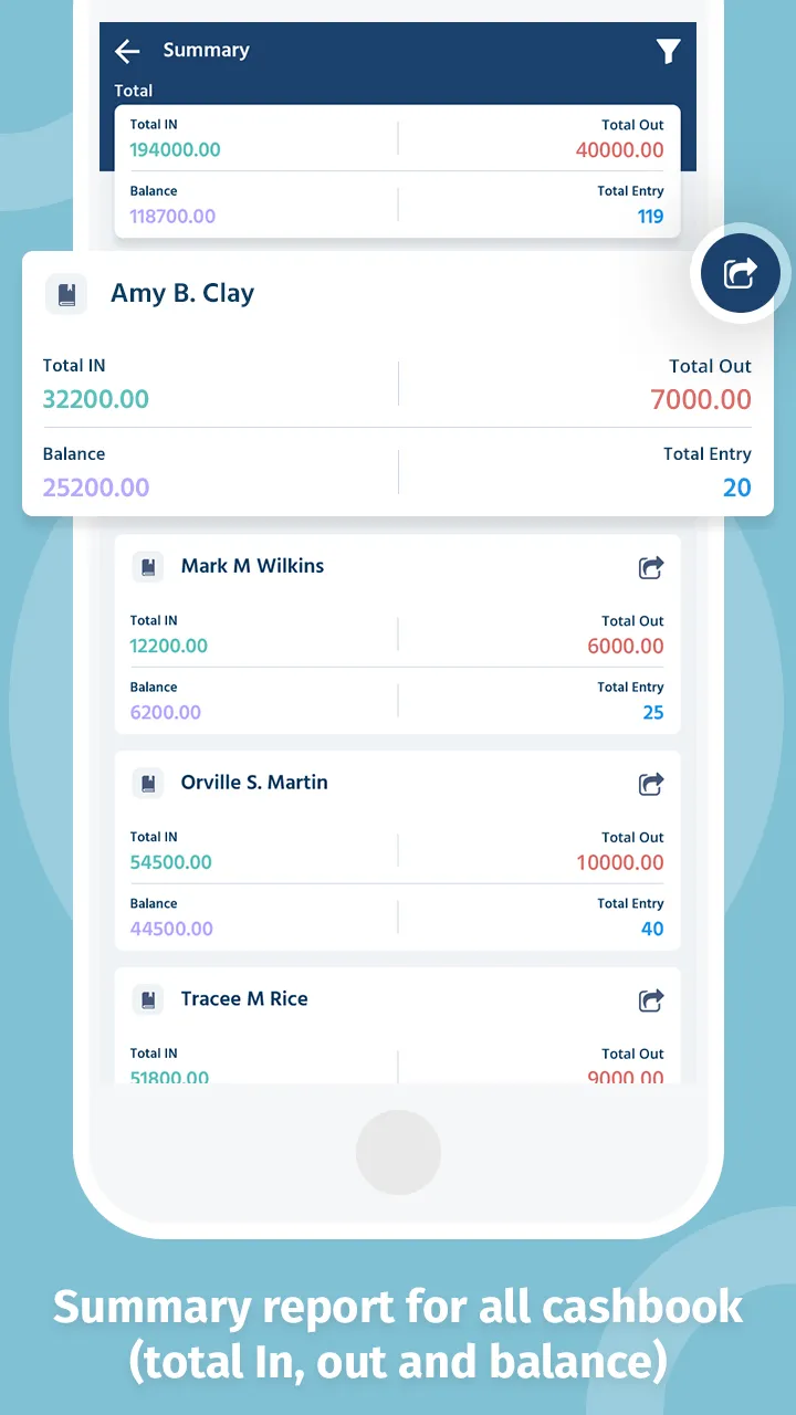 Digital Cashbook: Money Manage | Indus Appstore | Screenshot