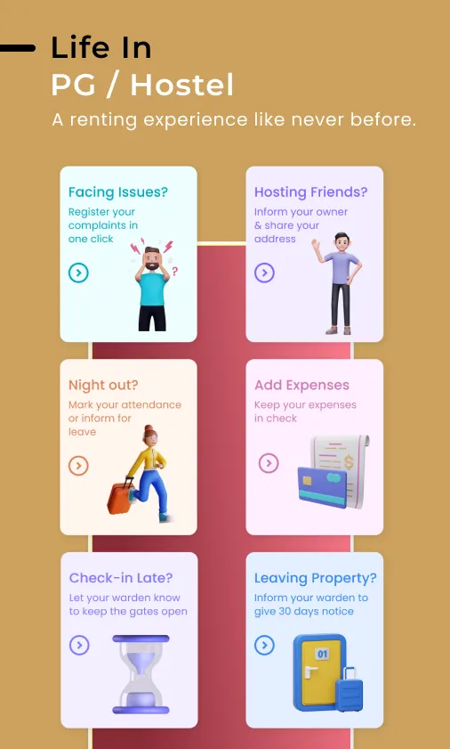 LOKHITH RESIDENCY Tenant App | Indus Appstore | Screenshot