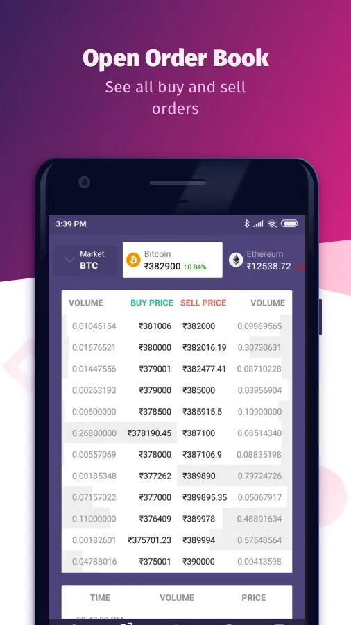 BNS: Crypto Trading Exchange | Indus Appstore | Screenshot