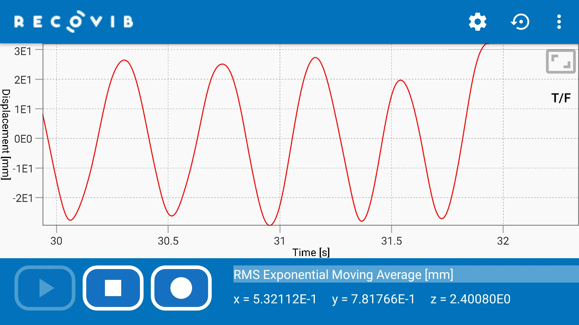 RECOVIB Feel | Indus Appstore | Screenshot