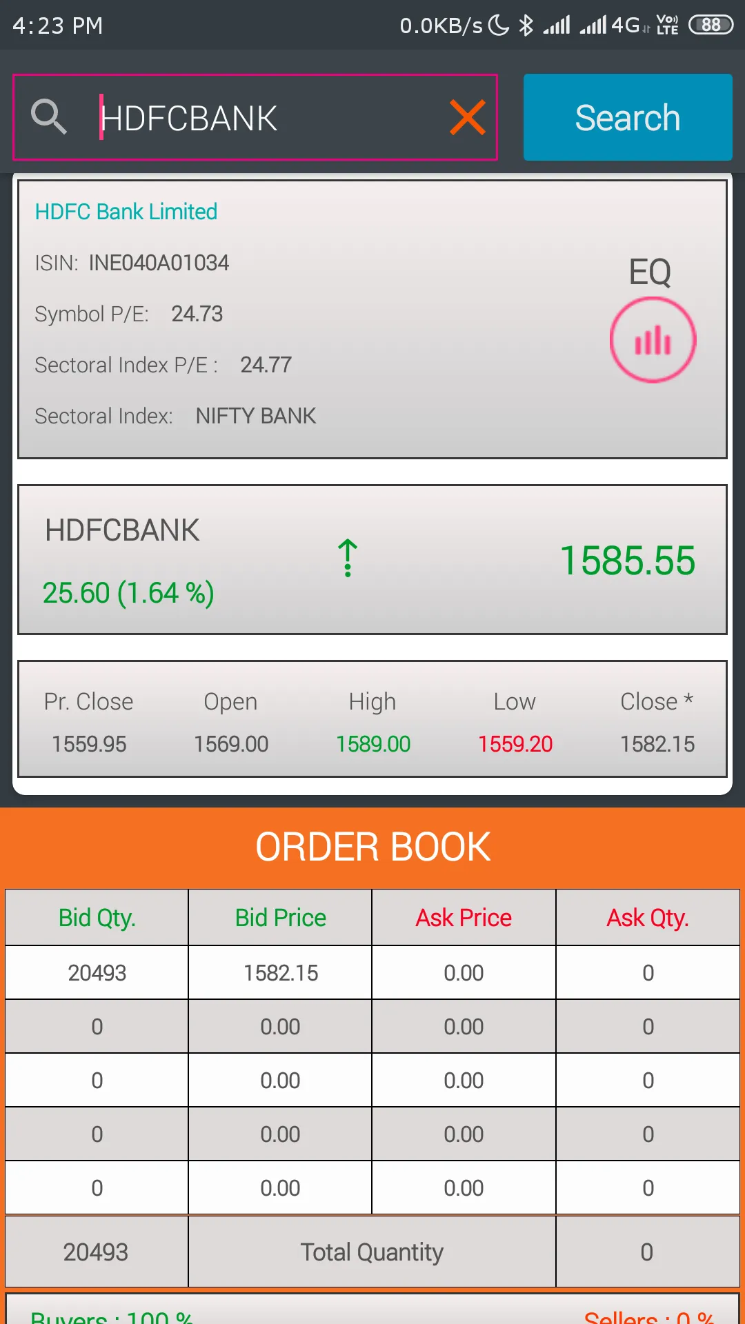 Camarilla and CPR - Day trader | Indus Appstore | Screenshot