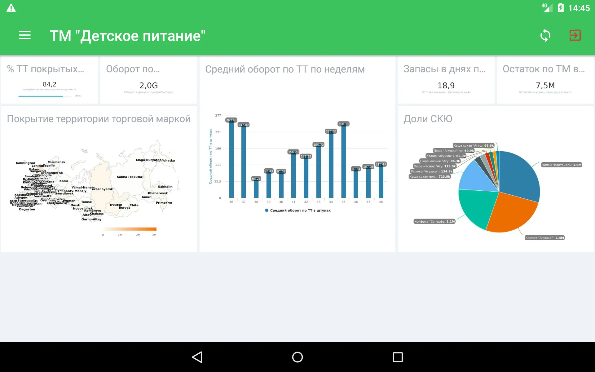 Spot2D reporting | Indus Appstore | Screenshot