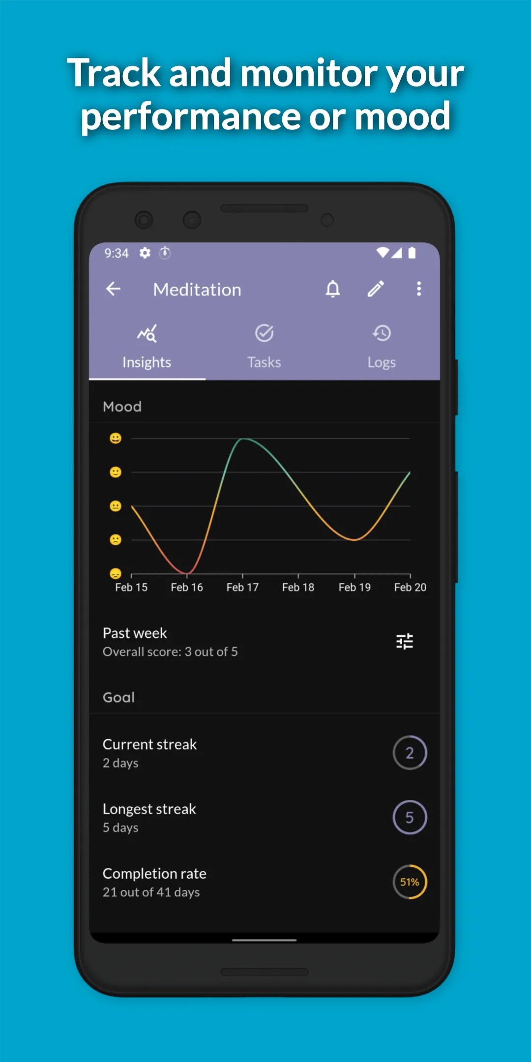 Timelog - Goal & Time Tracker | Indus Appstore | Screenshot