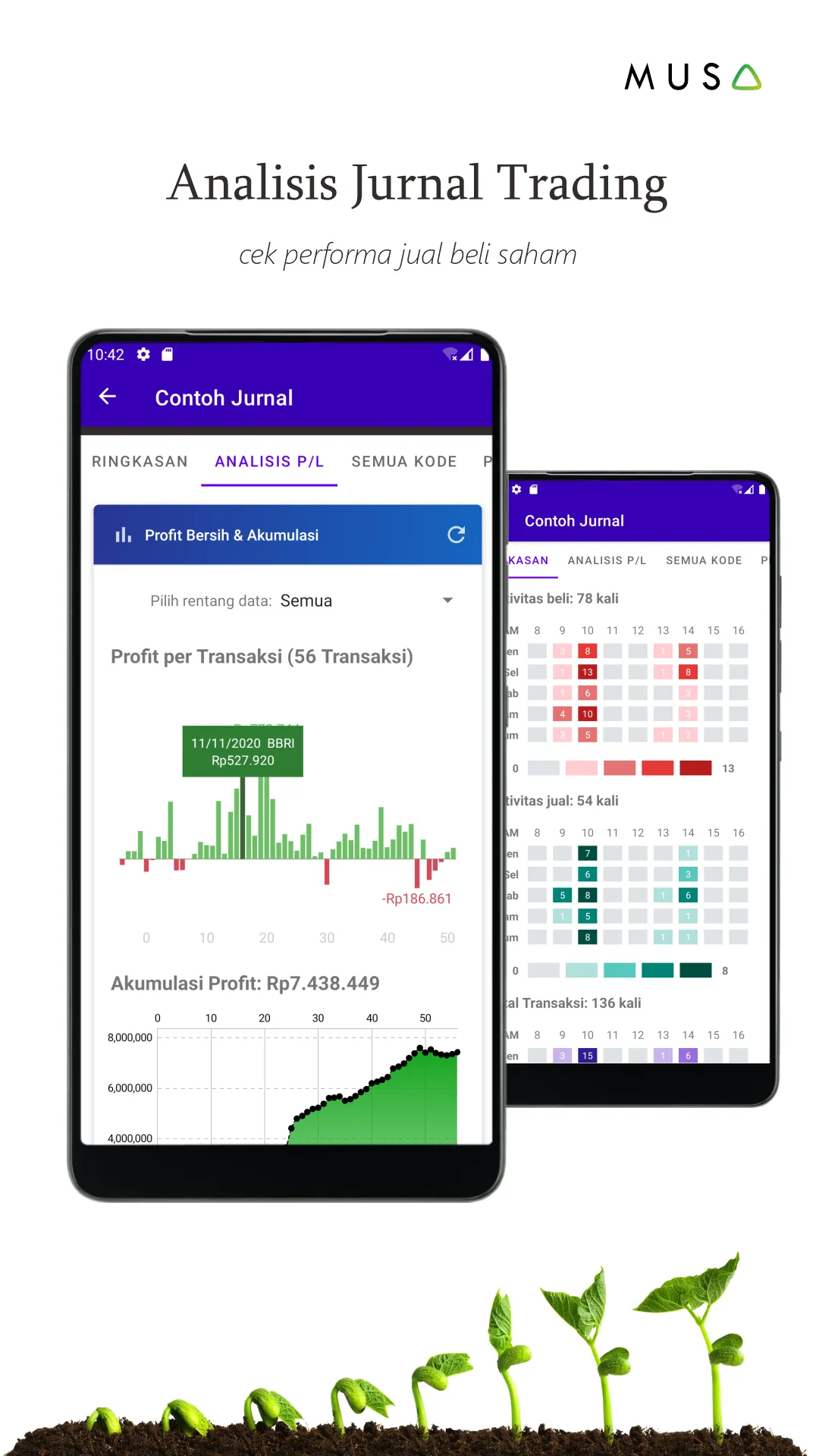 MuSa: Kalkulator Saham +Jurnal | Indus Appstore | Screenshot