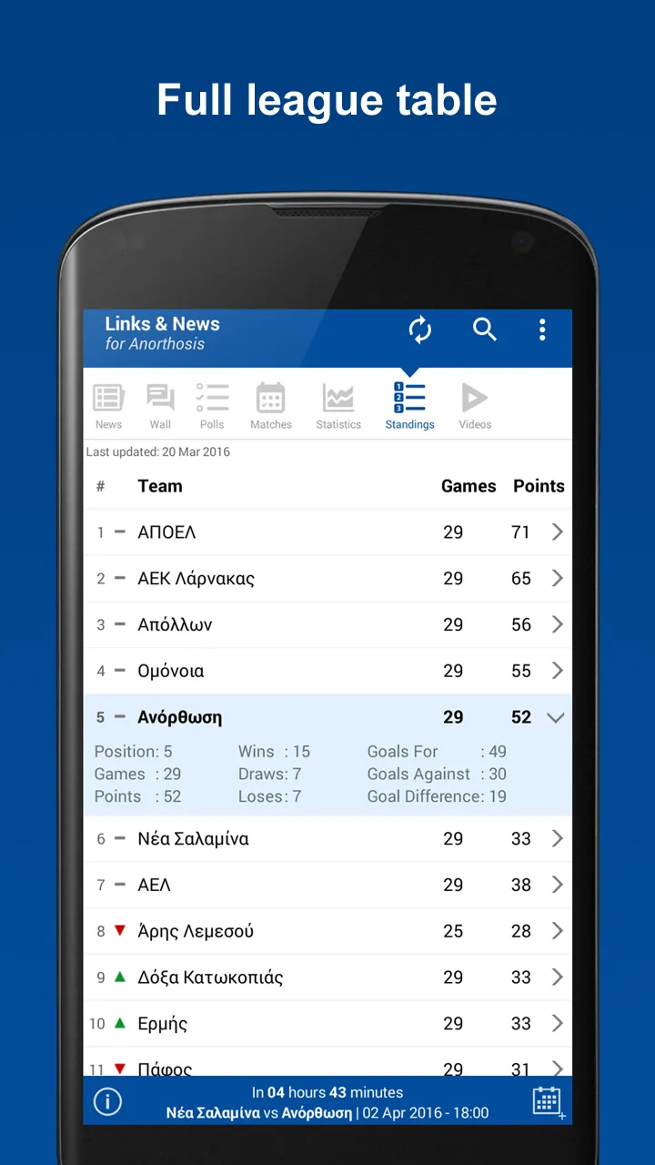 Links & News for Anorthosis | Indus Appstore | Screenshot