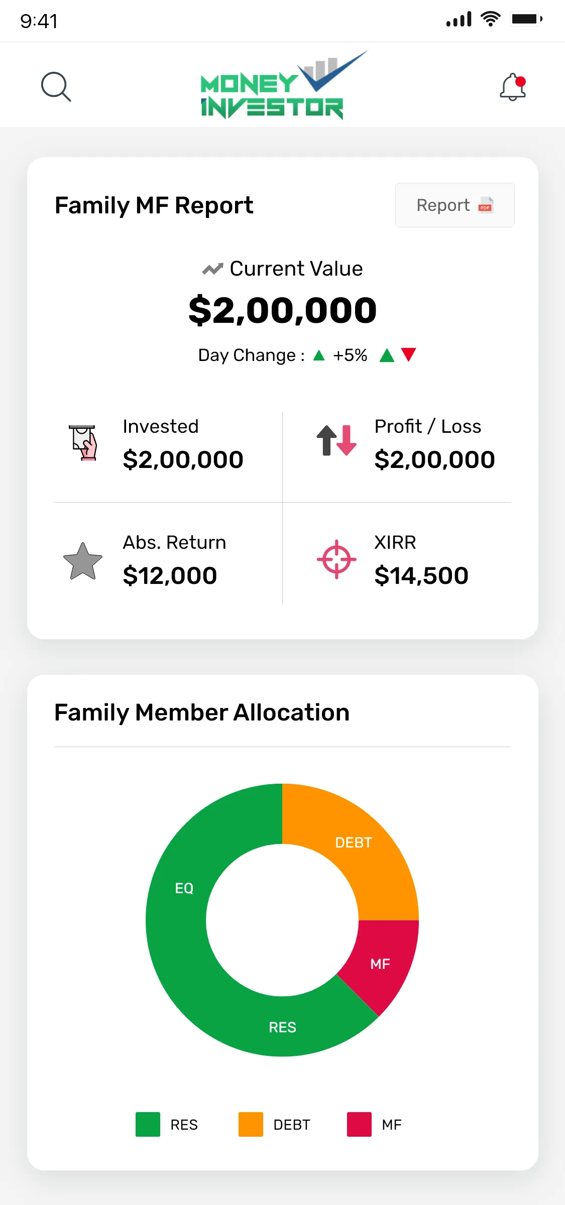 Money Investor | Indus Appstore | Screenshot