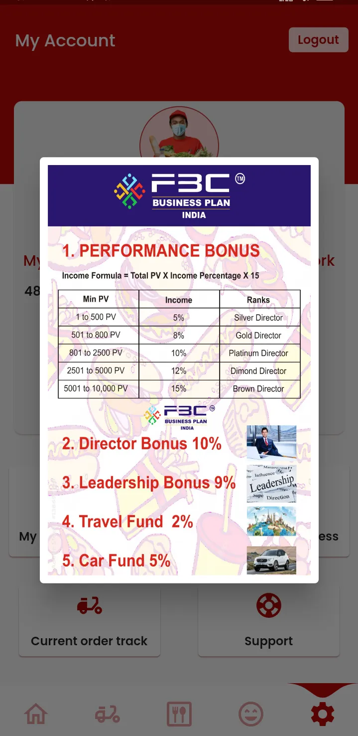 FBC Customer | Indus Appstore | Screenshot