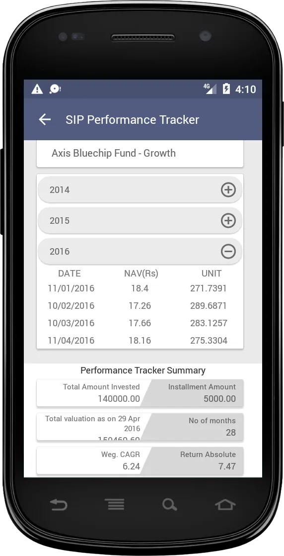 Wealthpedia | Indus Appstore | Screenshot