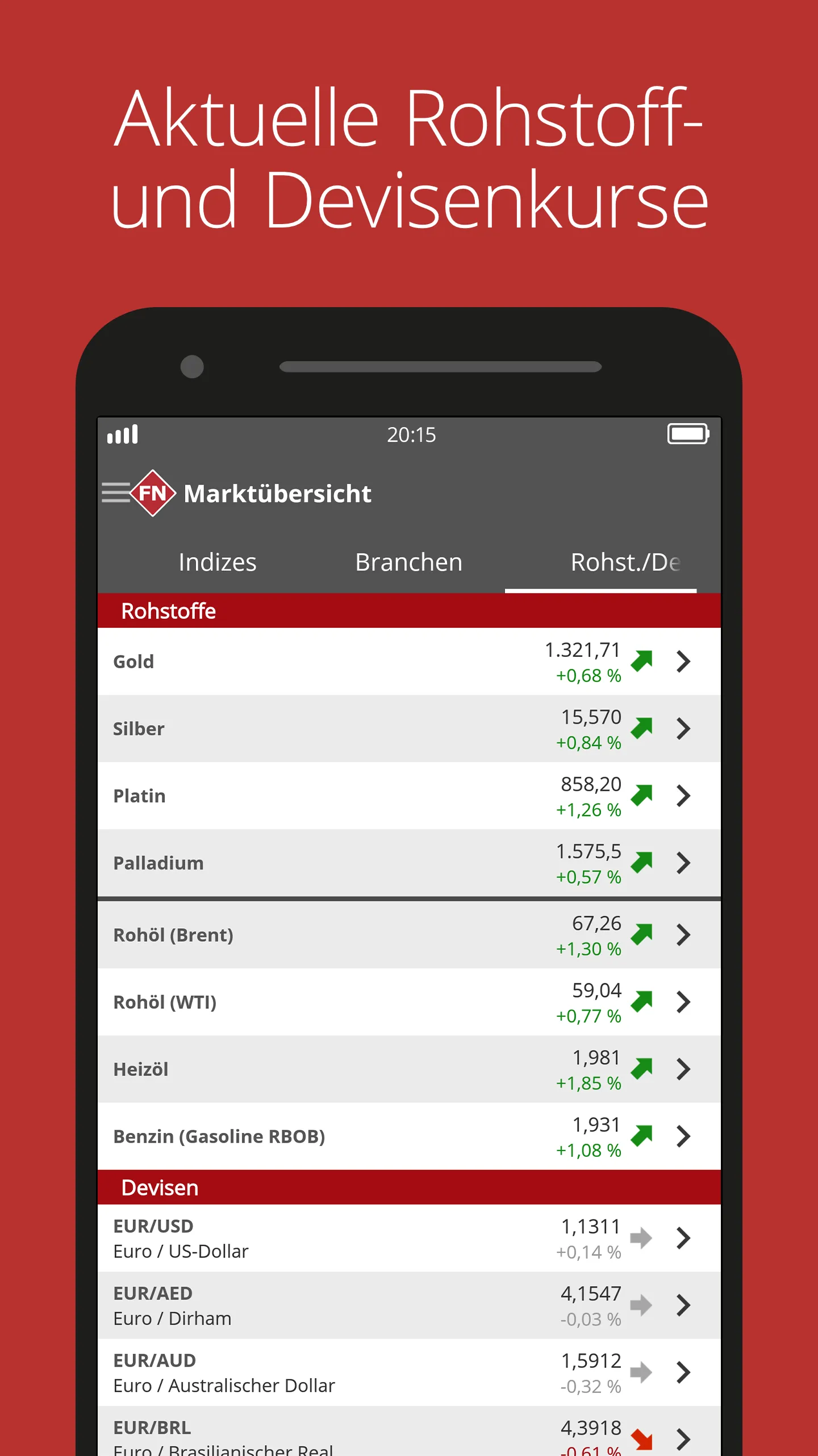 FinanzNachrichten - Aktien | Indus Appstore | Screenshot