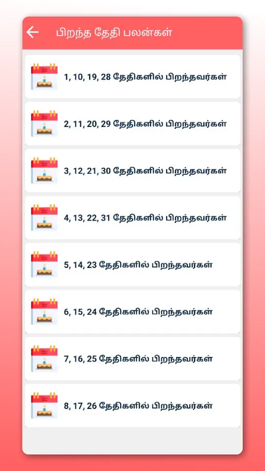 Rasipalangal Daily Horoscope | Indus Appstore | Screenshot