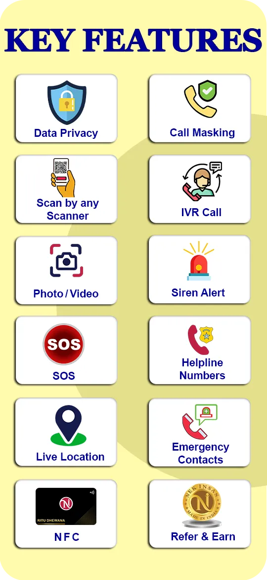 Nek Insan: Safety QR,SOS,Alert | Indus Appstore | Screenshot