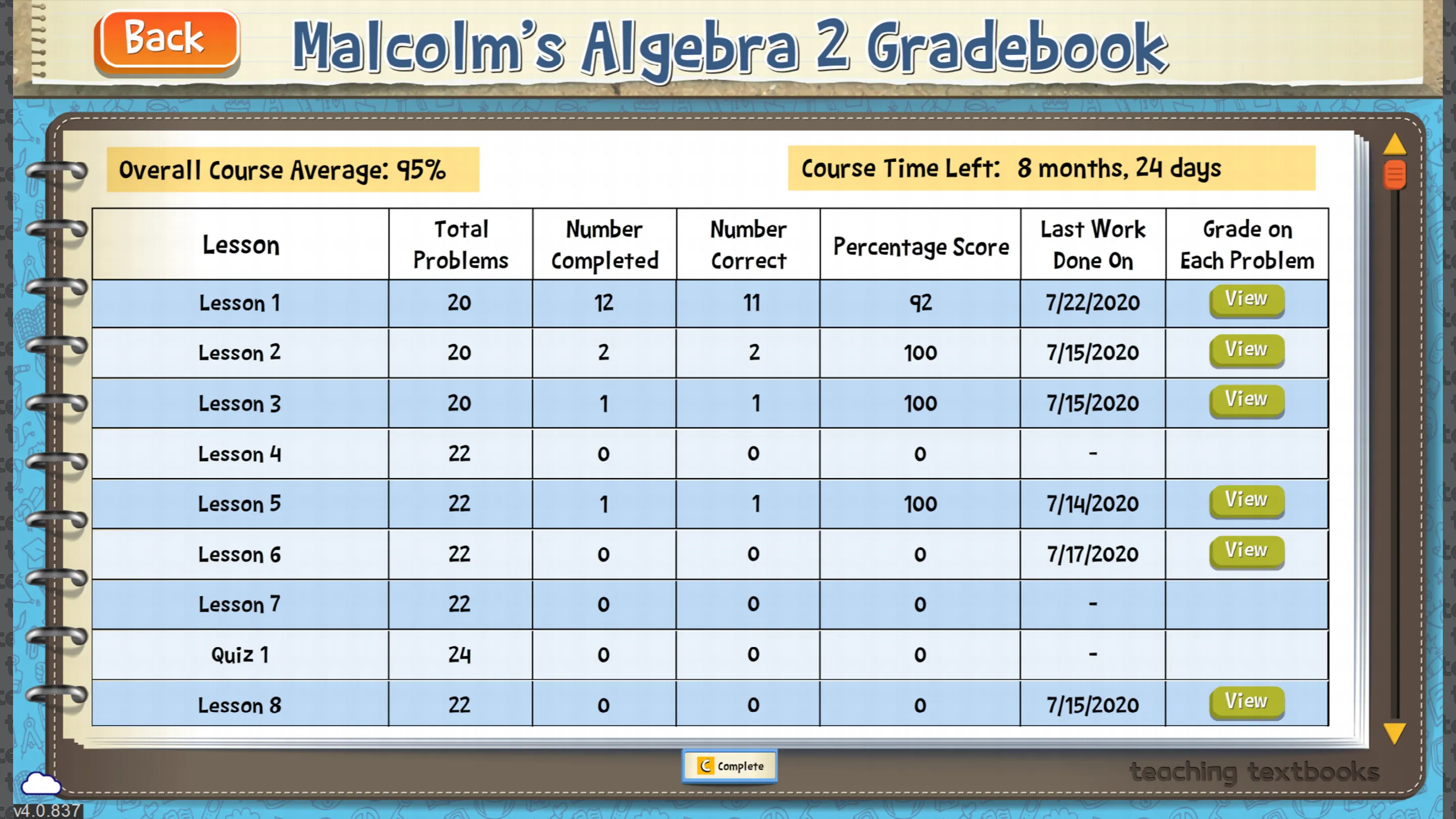 TT Algebra 2 | Indus Appstore | Screenshot