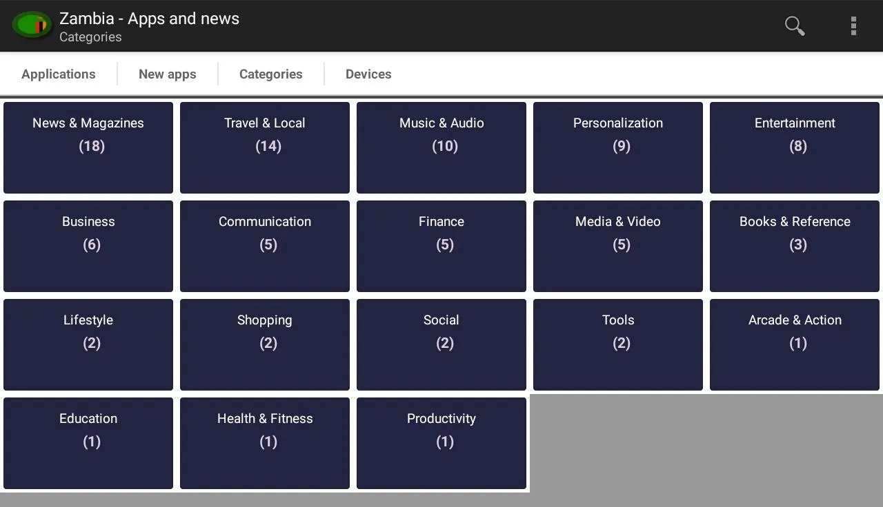 Zambia apps | Indus Appstore | Screenshot