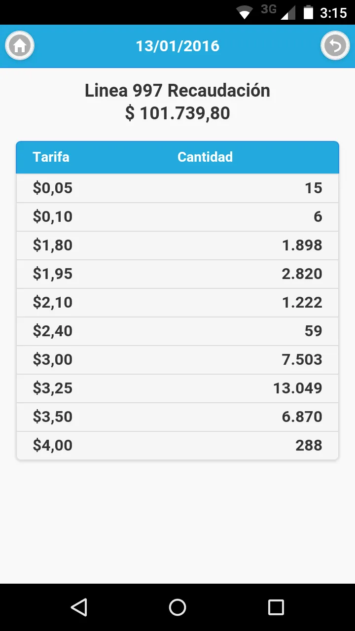 ACTrans | Indus Appstore | Screenshot