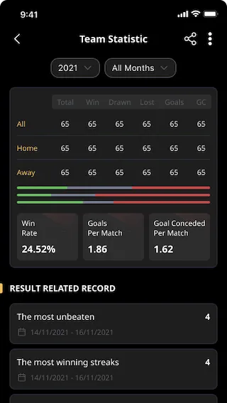 A-FOOTBALL - Football Stat | Indus Appstore | Screenshot