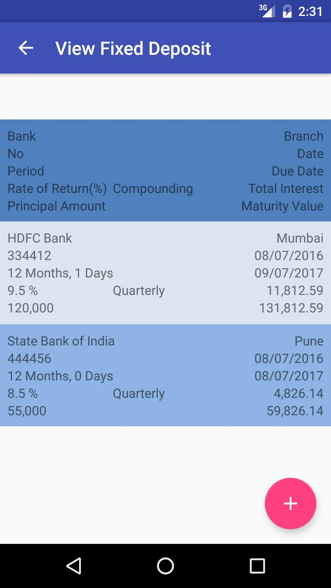 Personal Financial Diary | Indus Appstore | Screenshot