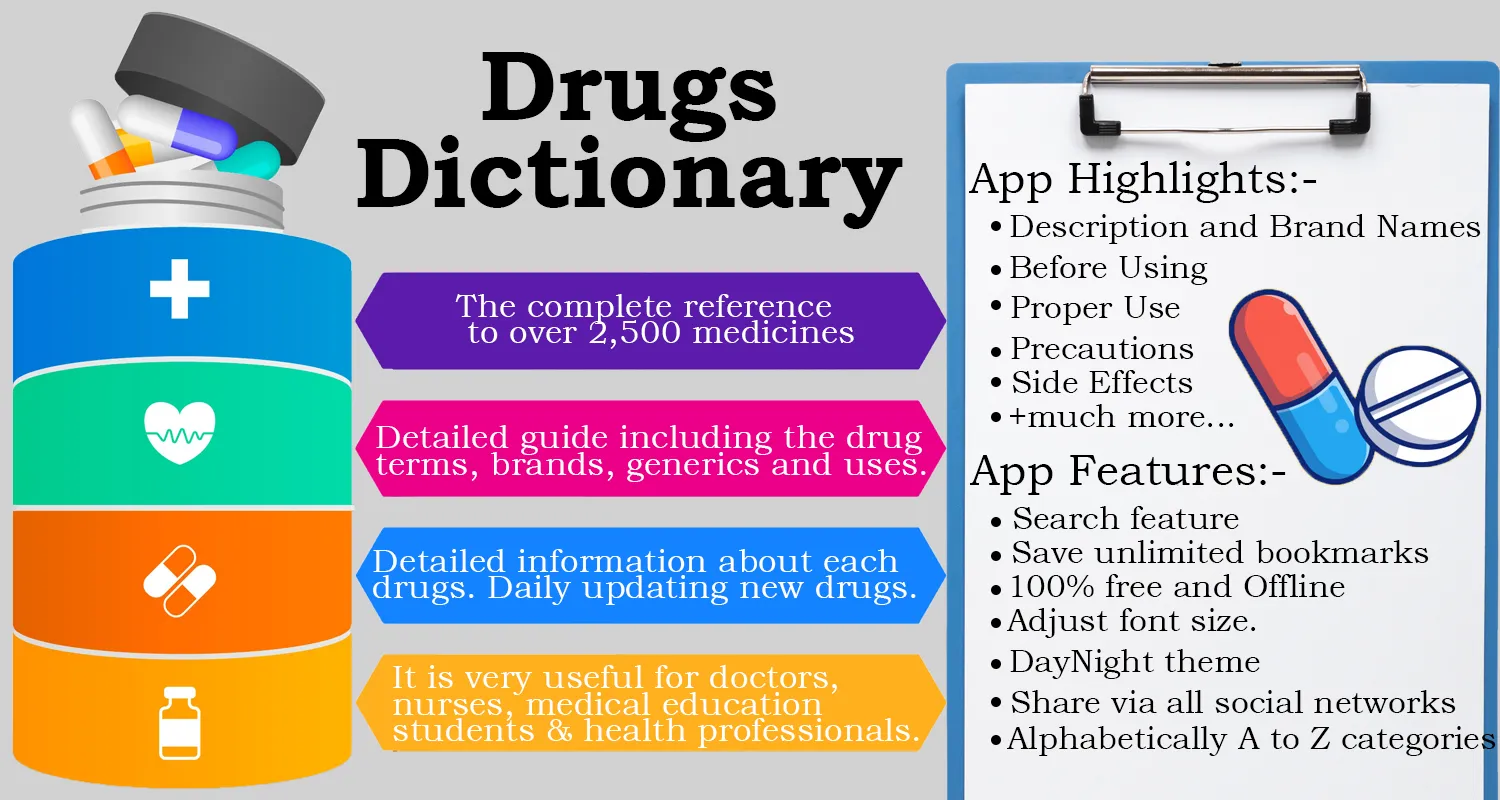 Drugs & Medications Dictionary | Indus Appstore | Screenshot