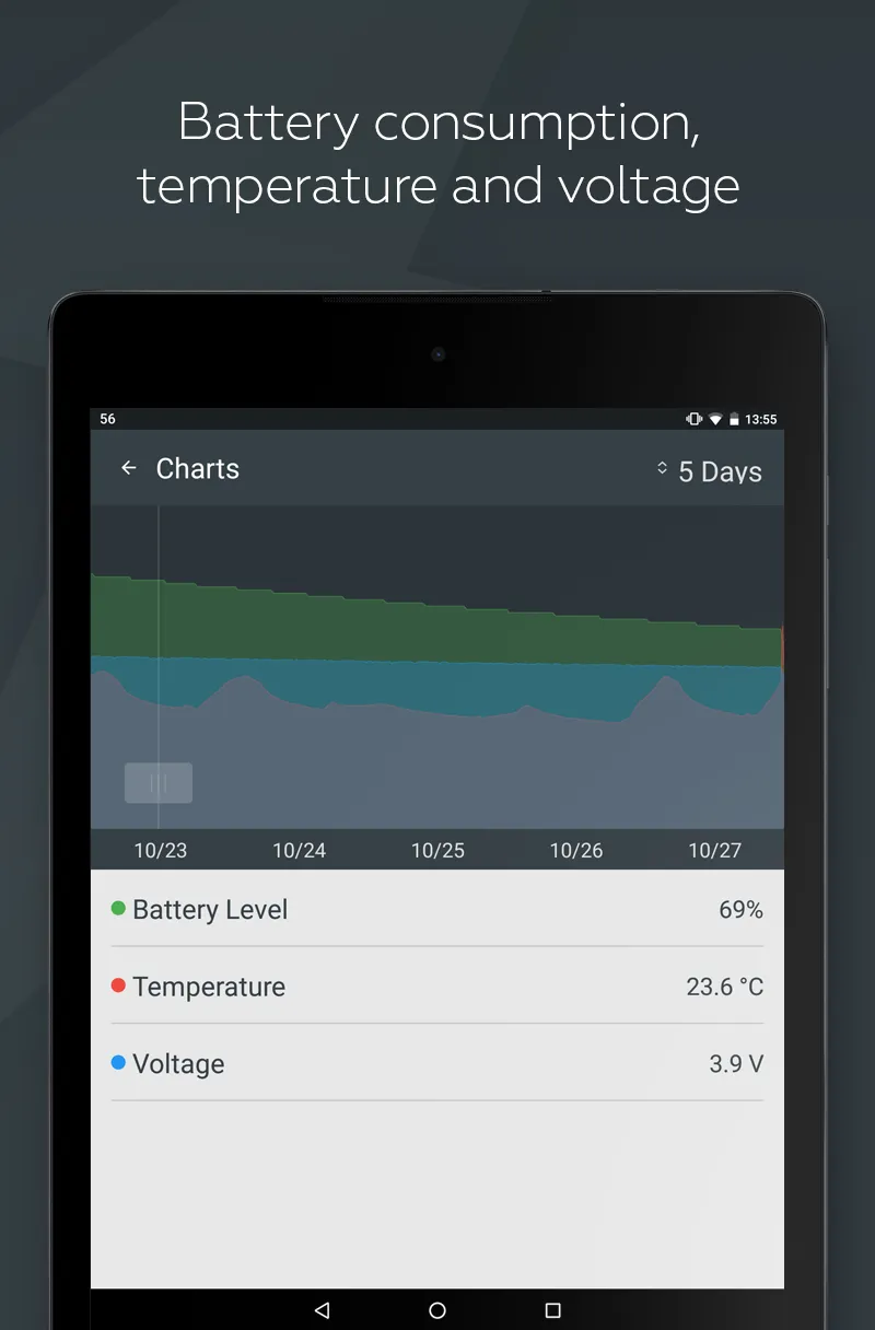 Next Battery | Indus Appstore | Screenshot