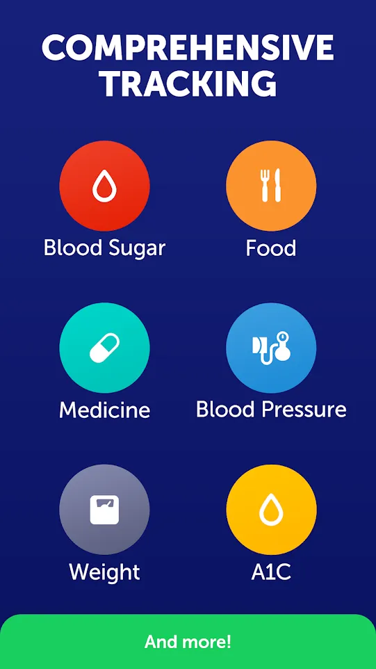 Glucose Buddy Diabetes Tracker | Indus Appstore | Screenshot