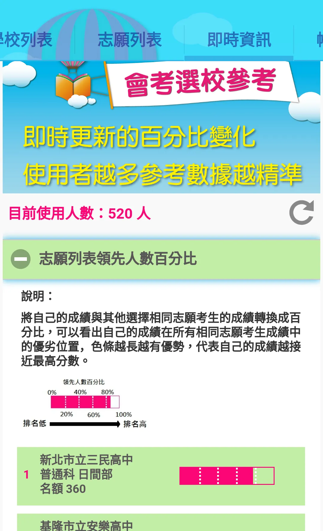 高中生甘單 – 國中會考專用 | Indus Appstore | Screenshot