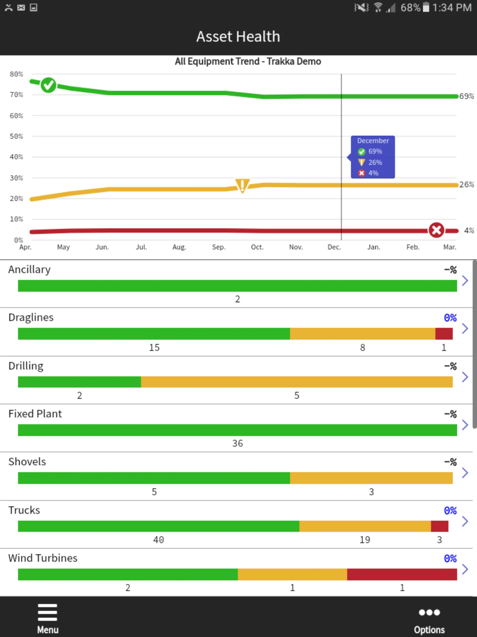 TRAKKA | Indus Appstore | Screenshot