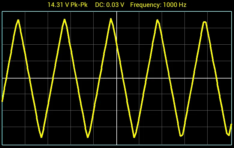 USB Accessory Oscilloscope | Indus Appstore | Screenshot