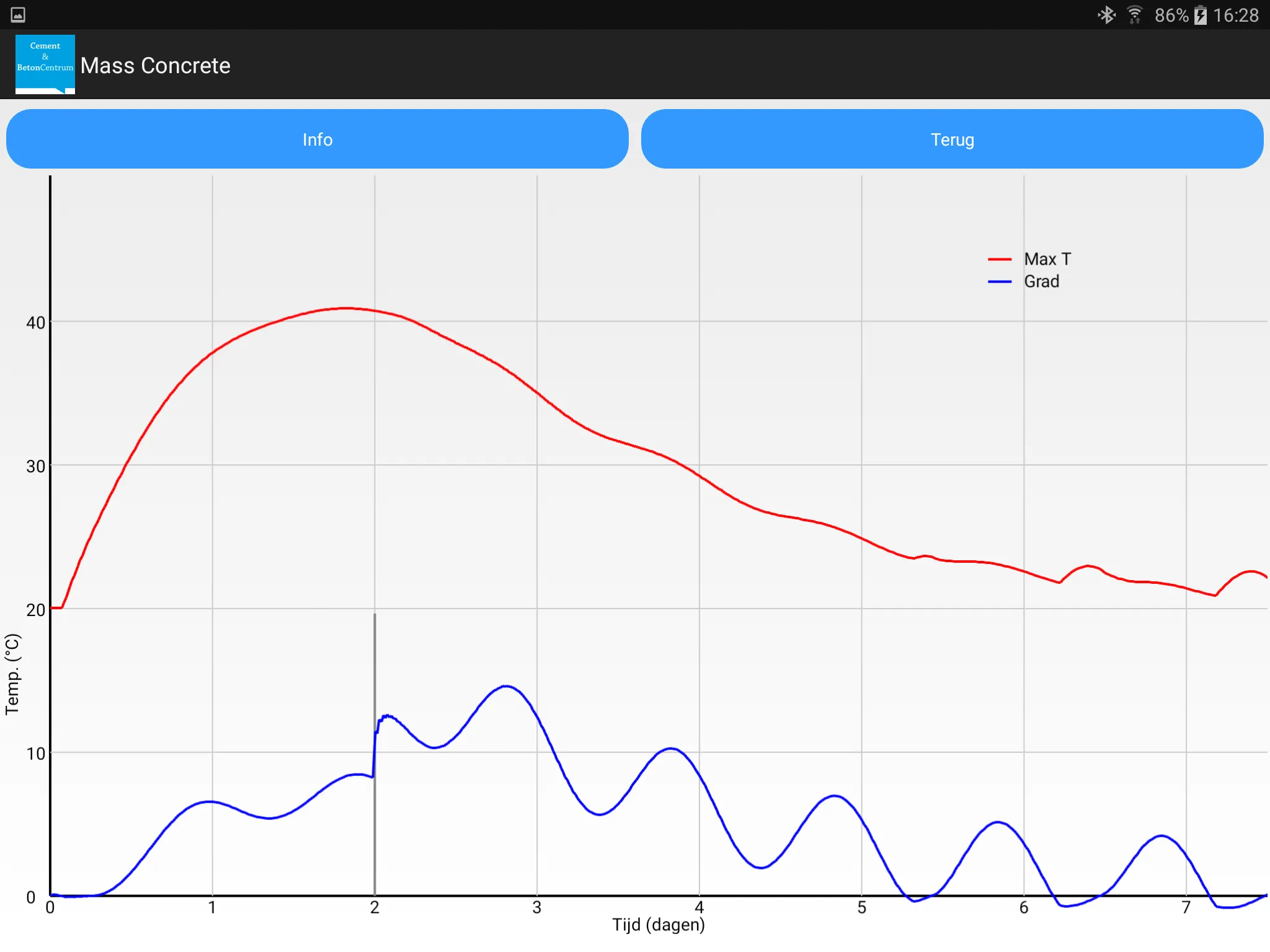 Mass Concrete | Indus Appstore | Screenshot