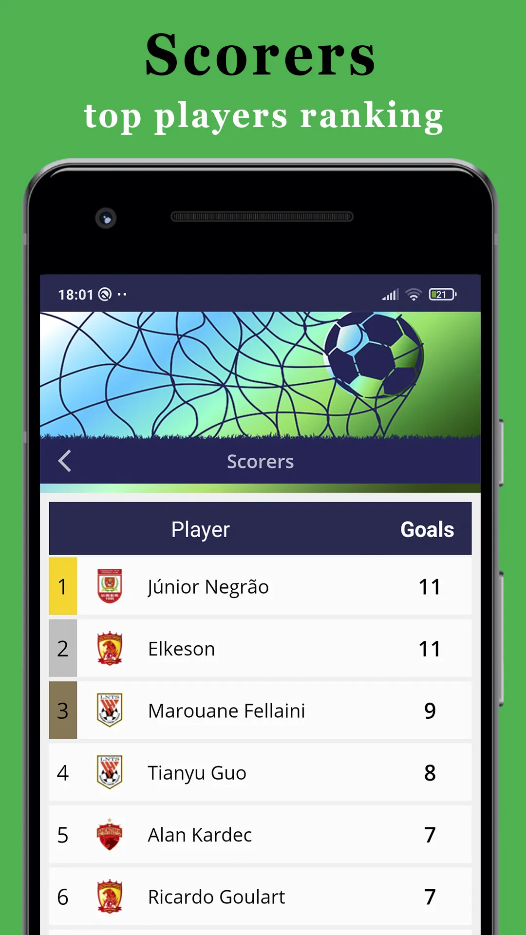 Football China | Indus Appstore | Screenshot