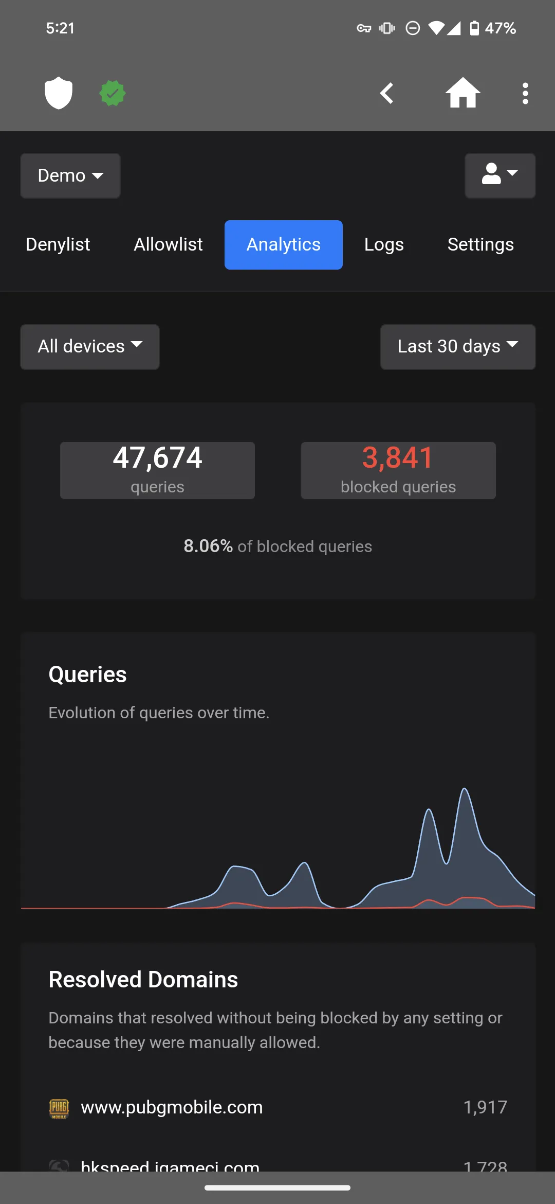 NextDNS Manager | Indus Appstore | Screenshot