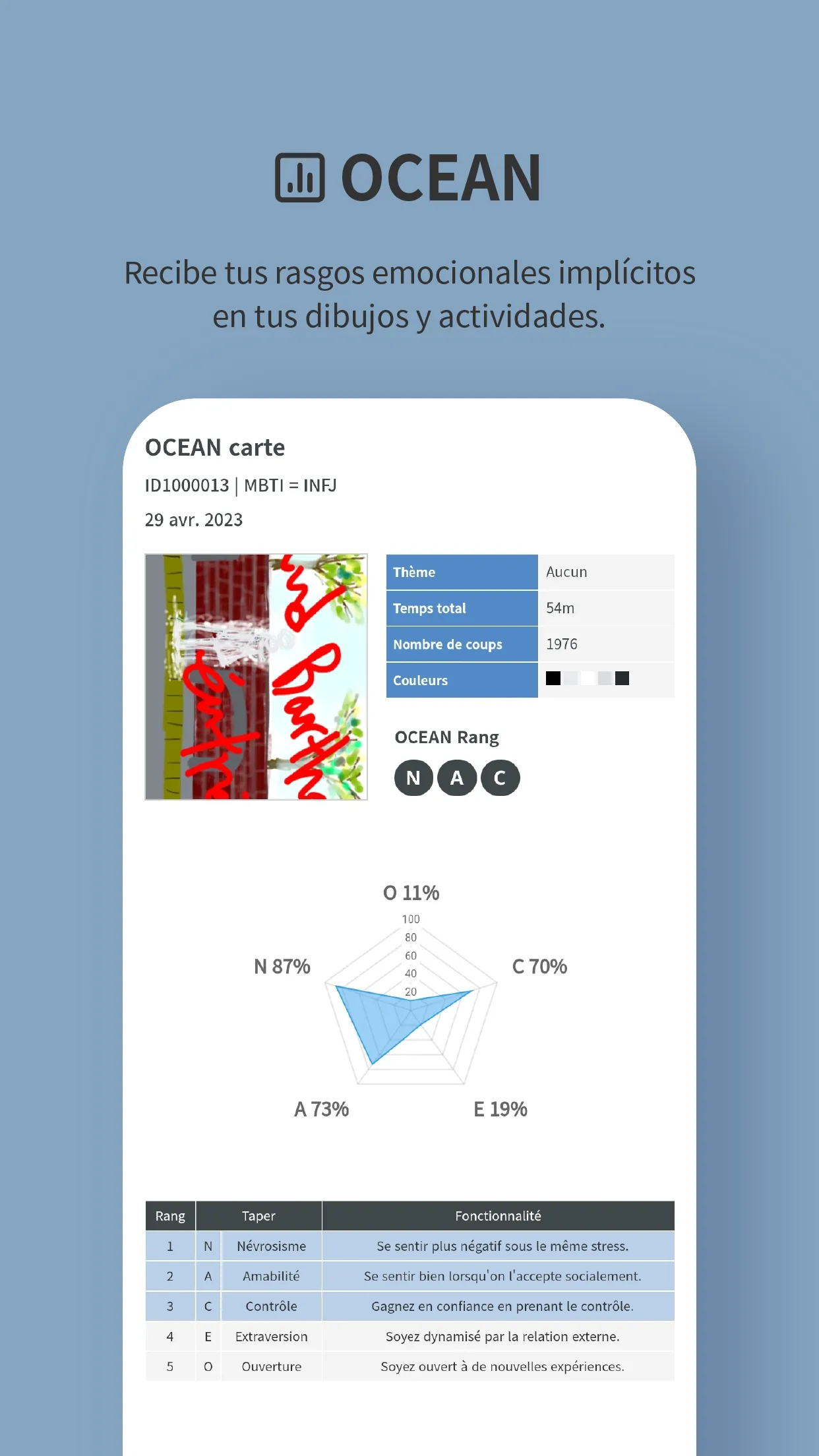 Mimicle-Dibujando a sí mismo | Indus Appstore | Screenshot