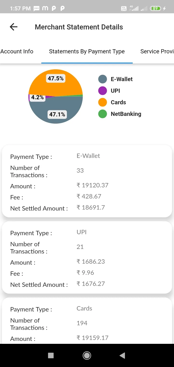 PayG FuturePOS | Indus Appstore | Screenshot