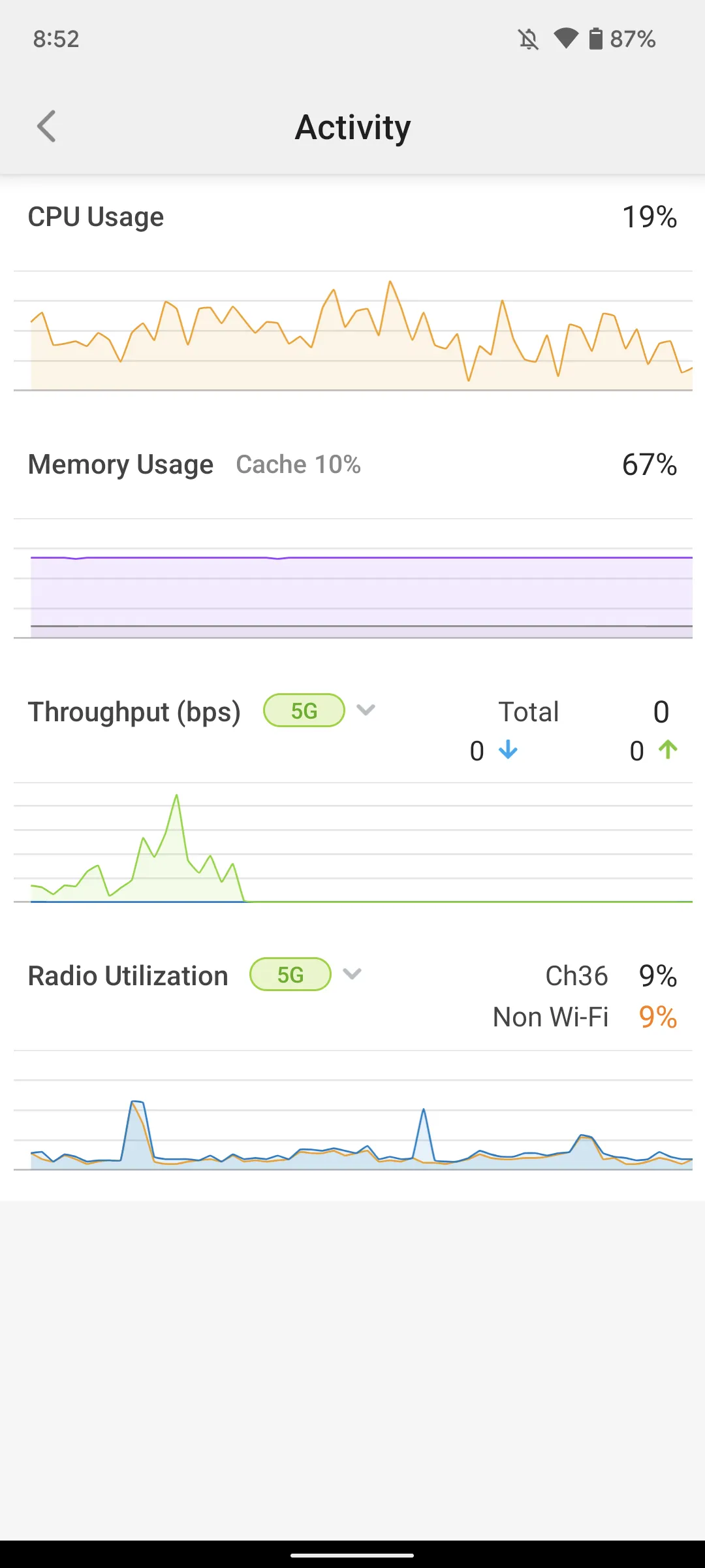 EnGenius Cloud To-Go | Indus Appstore | Screenshot