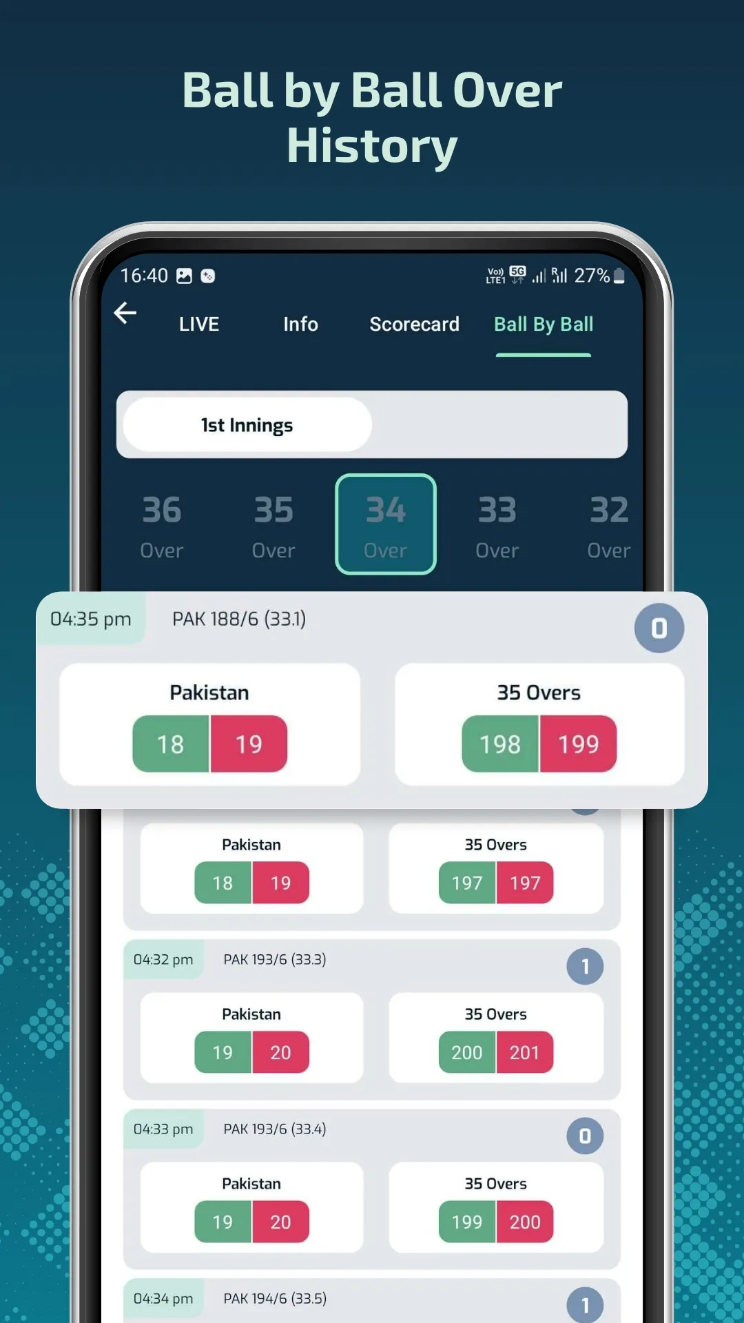 Swift Cricket Live Line | Indus Appstore | Screenshot