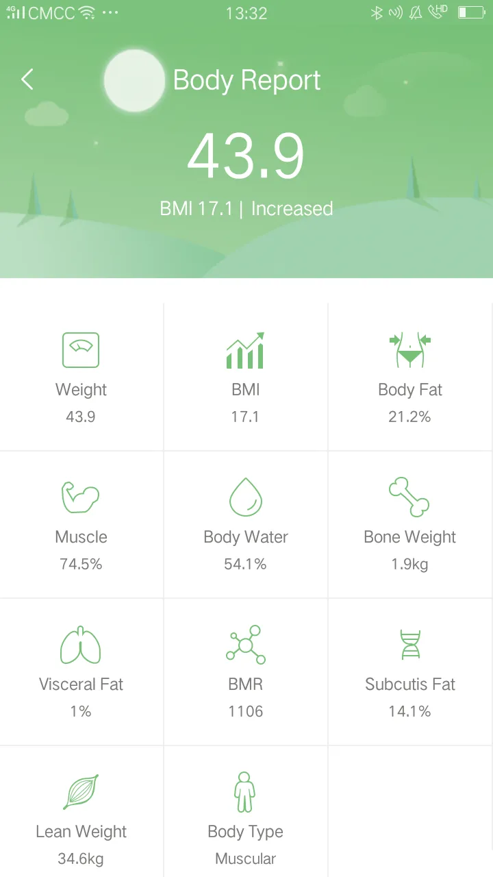 Lenovo Life | Indus Appstore | Screenshot